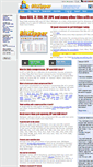 Mobile Screenshot of bitzipper.com